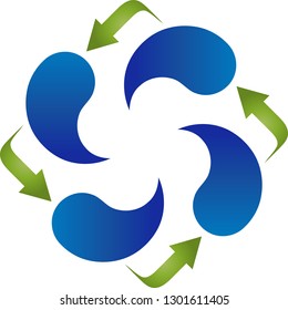 Four water drops and arrows logo