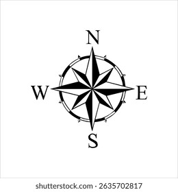 Four-Direction Calendar Compass: The Classic for Determining Directions