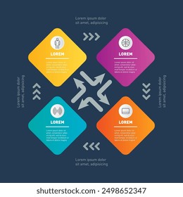 Four-Faceted Business Compass: Vibrant Infographic Unveiling Economic Processes in 4 Bold Steps. Navigate Market Cycles with Colorful Insights and Strategic Directions.