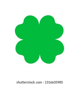 Four-leaf clover, Leaf clover sign icon.