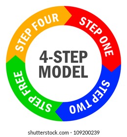 Four-step diagram, vector illustration
