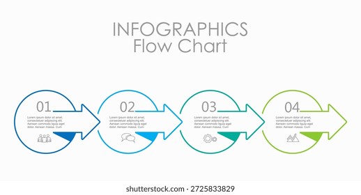 Fluxograma infográfico de quatro etapas com ícones e setas, ideal para visualizar processos, fluxos de trabalho ou linhas do tempo.