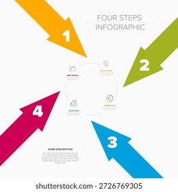 Modelo infográfico de quatro etapas com setas numeradas apontando para um diagrama circular central com ícones. Infográfico em quatro etapas para apresentar processos ou etapas de forma clara e visualmente envolvente.