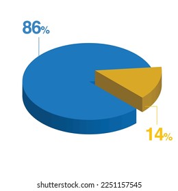 fourteen 14 eighty six 86 3d Isometric pie chart diagram for business presentation. Vector infographics illustration eps.