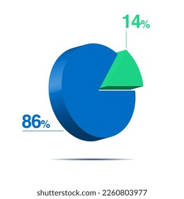 fourteen eighty six 14 86 3d Isometric pie chart diagram for business presentation. Vector infographics illustration eps.