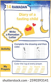 The fourteenth day of Ramadan, the diary of a fasting child