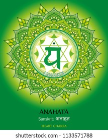 Cuarto vector de ilustración chakra de Anahata