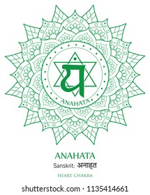 Fourth chakra illustration vector of Anahata