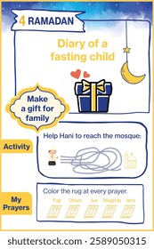 The fourth day of Ramadan, Diary of a fasting child