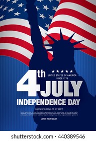 Fourth of July Independence Day