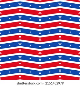 Fourth of July Independence day red and blue stars and stipes seamless pattern