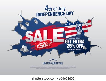 Fourth of July. Independence day sale banner template design