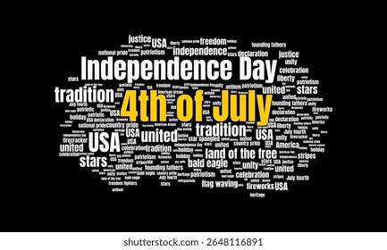 Fourth of July Word Cloud Featuring Keywords About American Independence, Patriotism, and Holiday Celebrations
