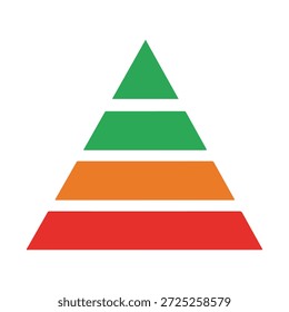 Four-tiered pyramid chart with green, orange, and red sections isolated on white background, Vector, illustration