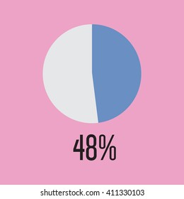 Fourty eight percentage circle icon, vector illustrator