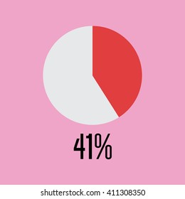 Fourty One percentage circle icon, vector illustrator