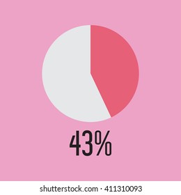 Fourty percentage circle icon, vector illustrator