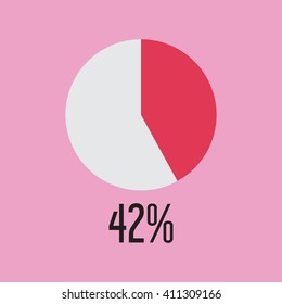 Fourty Two percentage circle icon, vector illustrator