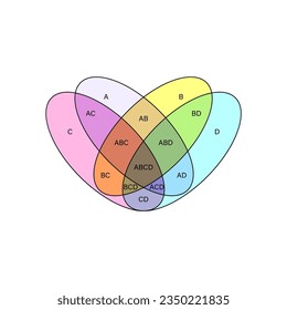 Plantilla de esquema de diagrama de ventilación de cuatro vías. Imagen de cliente