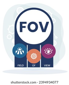 FOV, Sichtfeld. Konzept mit Schlagwort und Symbolen. Flache Vektorgrafik. Einzeln auf Weiß.