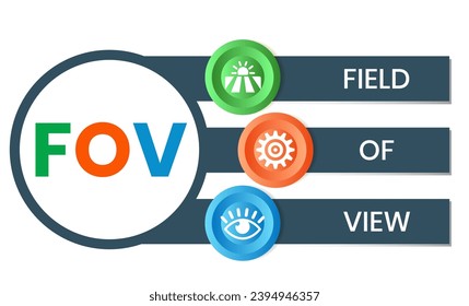 FOV, Field Of View. Concept with keyword and icons. Flat vector illustration. Isolated on white.