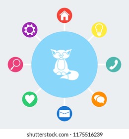 Fox vector icon. Animal symbol.
