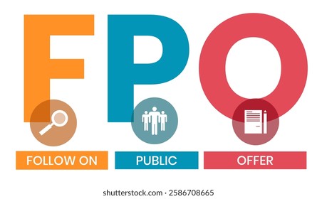 FPO - follow on public offer. acronym business concept. vector illustration concept with keywords and icons. lettering illustration with icons for web banner, flyer, landing page