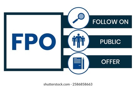 FPO - follow on public offer. acronym business concept. vector illustration concept with keywords and icons. lettering illustration with icons for web banner, flyer, landing page