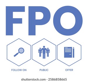 FPO - follow on public offer. acronym business concept. vector illustration concept with keywords and icons. lettering illustration with icons for web banner, flyer, landing page