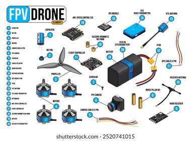 Componentes de FPV Drone. Ilustração isolada de peças isométricas de drone FPV em fundo branco. Corrida freestyle RC Drone. Infográficos de drone FPV