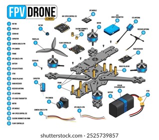 Componentes de FPV Drone. Ilustração isolada de peças isométricas de drone FPV em fundo branco. Corrida freestyle RC Drone. Infográficos de drone FPV