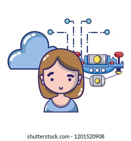 FPV goggles technology cartoons