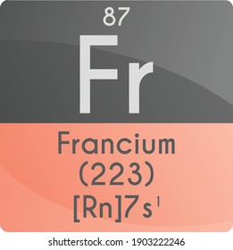 Fr Francium Alkali metal Chemical Element Periodic Table. Square vector illustration, colorful clean style Icon with molar mass, electron config. and atomic number for Lab, science or chemistry class