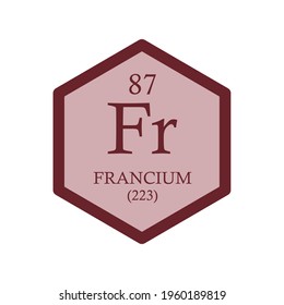Fr Francium Alkali metal Chemical Element Periodic Table. Hexagon vector illustration, simple clean style Icon with molar mass and atomic number for Lab, science or chemistry education.