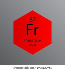 Fr Francium Alkali metal Chemical Element Periodic Table. Hexagon vector illustration, simple clean style Icon with molar mass and atomic number for Lab, science or chemistry education.