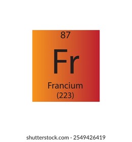 Tabela periódica do elemento químico do metal alcalino do frâncio. Simples ilustração de vetor quadrado plano, simples ícone de estilo limpo com massa molar e número atômico para Lab, ciência ou classe de química.