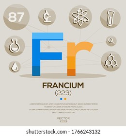 FR (Francium)The periodic table element,letters and icons,Vector illustration.