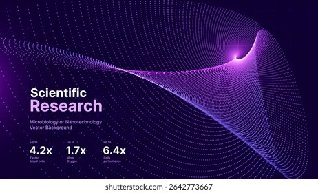 Resumo da pesquisa científica de visualização de fluxo de partículas fractais. Abstrato 3D Partículas Superfície Grafo Conceito. Ilustração vetorial para física, matemática, ciência, inteligência artificial e redes de dados futuristas.