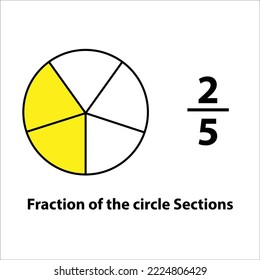 Fraction of the circle section 2 by 5. on white background