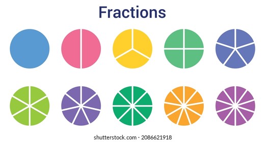 Fraction circles. Fraction pie divided into slices