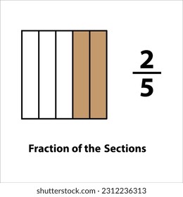 Fraction of the divided into slices. Fractions for Vector flat outline icon. isolated on white background. illustration. Fractions of the shapes 2 by 5 vector images