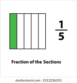 Fraction of the divided into slices. Fractions for Vector flat outline icon. isolated on white background. illustration. Fractions of the shapes 1 by 5 vector images