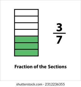 Fraction of the divided into slices. Fractions for Vector flat outline icon. isolated on white background. illustration. fractions of the shapes 3 by 7 vector images