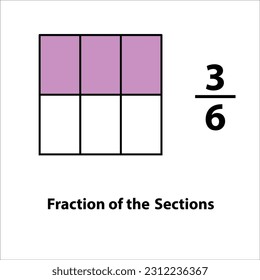 Fraction of the divided into slices. Fractions for website presentation cover poster Vector flat outline icon. isolated on white background. illustration. Fill fractions of the shapes 3 by 6.