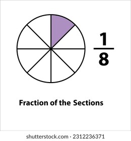 Fraction of the divided into slices. Fractions for Vector flat outline icon. isolated on white background. illustration. fractions of the shapes 1 by 8 vector images