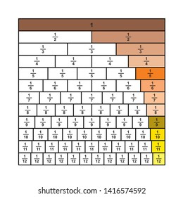 Fraction Mathematics Fraction Calculator Simplifying Fractions Stock ...