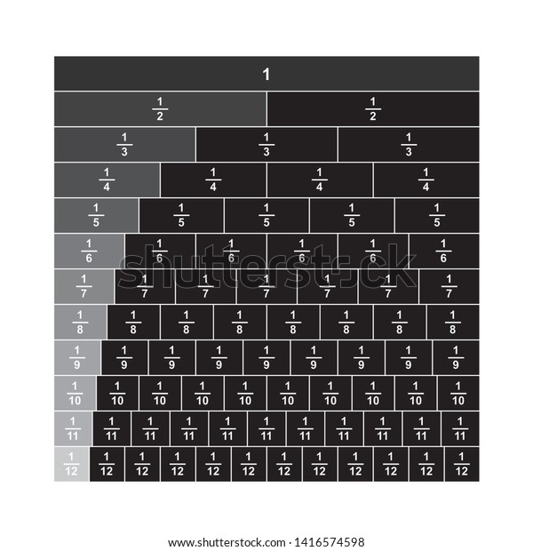 Fraction Mathematics Fraction Calculator Simplifying Fractions Stock Fraction mathematics fraction calculator simplifying fractions stock