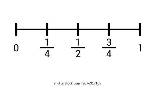 fraction-number-line-0-1-stock-vector-royalty-free-2076317185-shutterstock