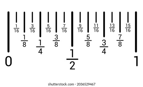 Fraction Number Line In Mathematics