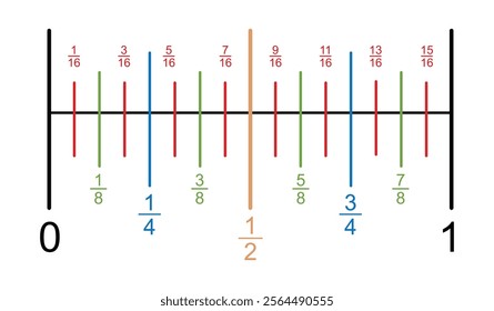 fraction number line in mathematics concept vector design